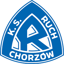 Ruch Chorzów